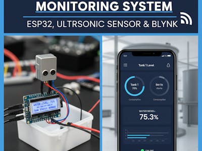 IoT Based Smart Water Level Monitoring System using ESP32