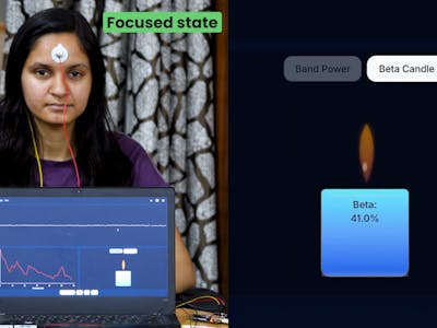 Control the Flame of a Candle Using Your Focus (EEG)