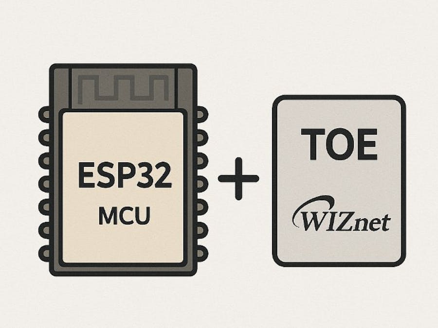 [ESP32-S3] WIZnet W5500 TOE VS LWIP Iperf Performance Test