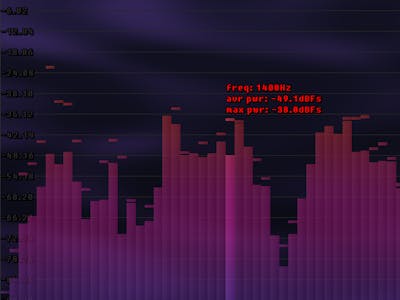 Fully Configurable Open Source Audio Spectrum Analyzer v2