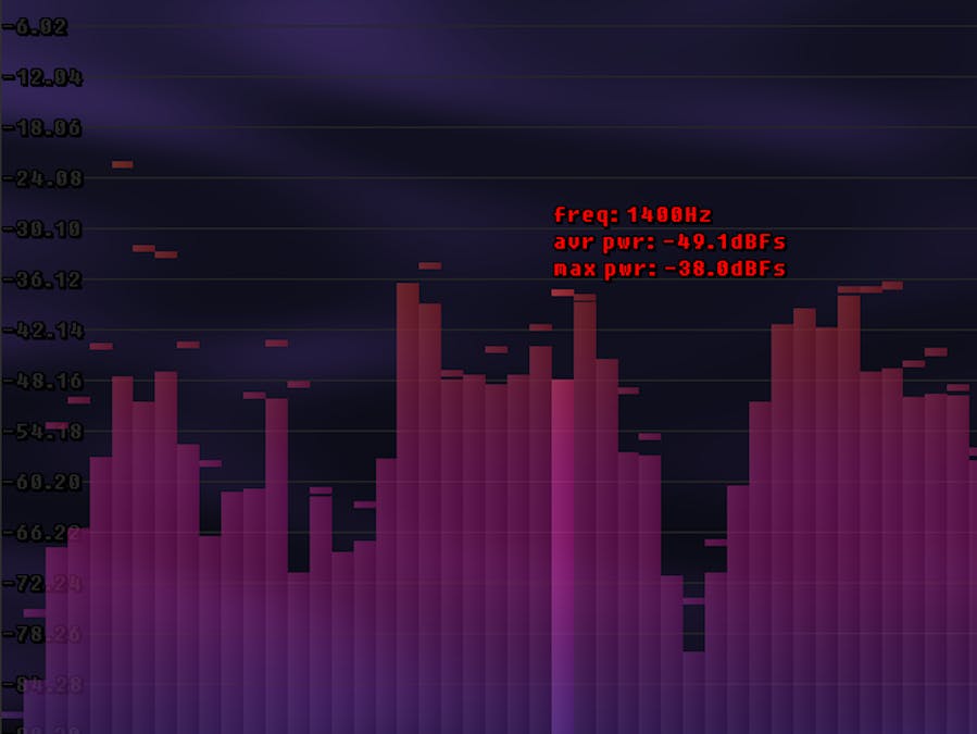 Fully Configurable Open Source Audio Spectrum Analyzer v2