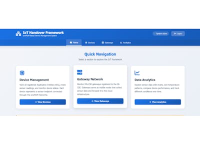 oneM2M_Hackathon_Team_PennStateNitannyLions_2025