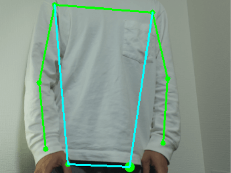 Virtual fitting app using the Raspberry Pi AI Camera