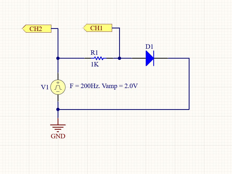 Diode I-V Characteristic Curve