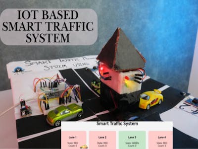 Smart Traffic Management System Using IoT with ESP32