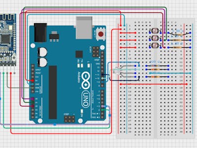 Team Orange's Unconventional Sumo Bot Controller