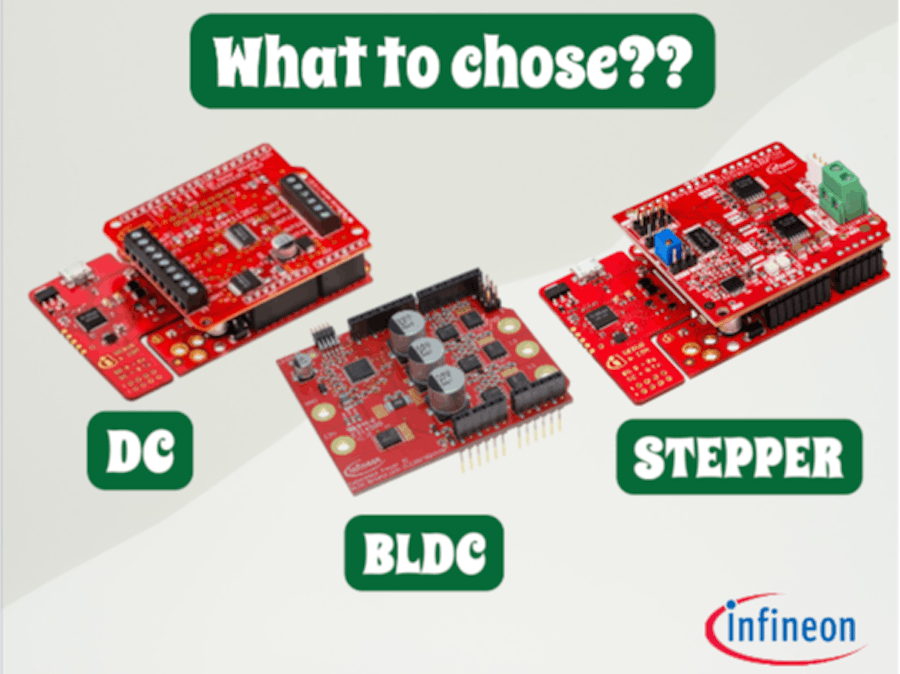Motor Control Made Simple
