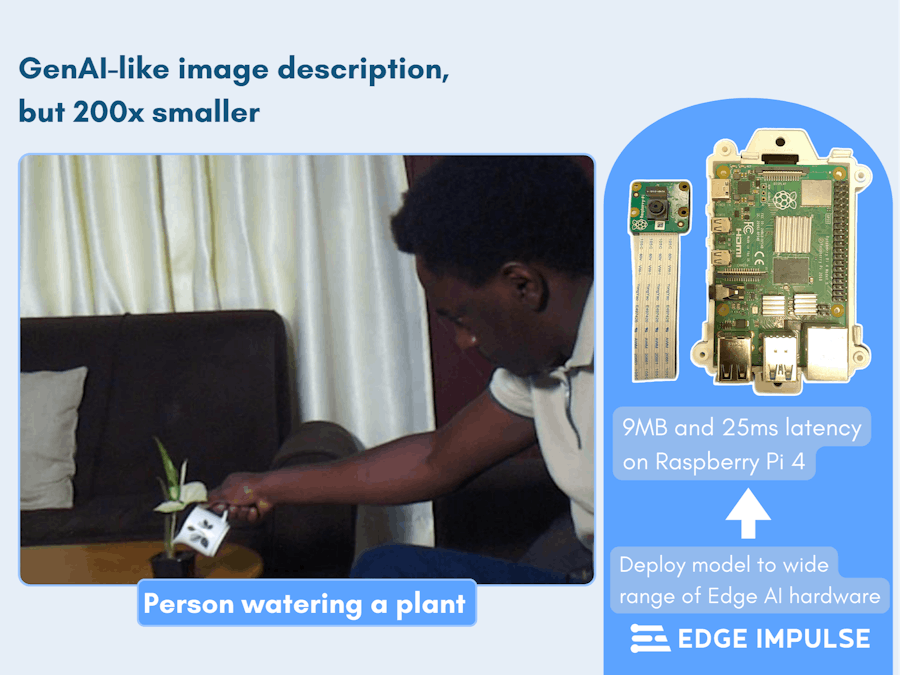 GenAI-like image description, but 200x smaller