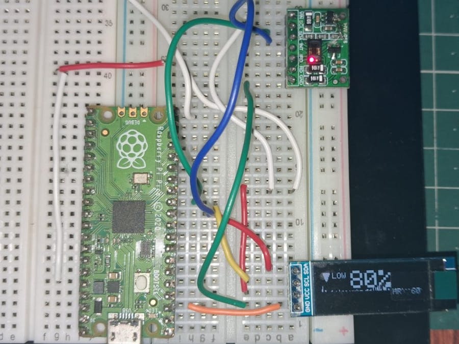 Blood Oxygen Saturation
