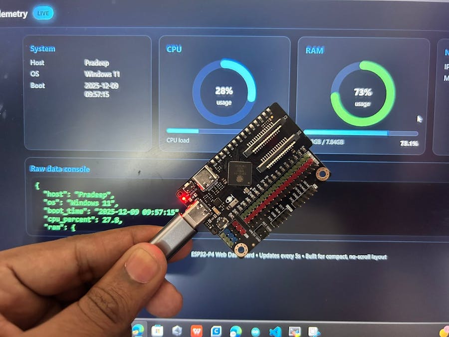 Real‑Time System Telemetry Dashboard with FireBeetle ESP32P4