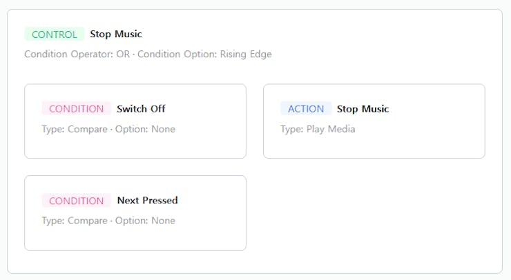 Wiring