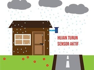 Rainfall Information System