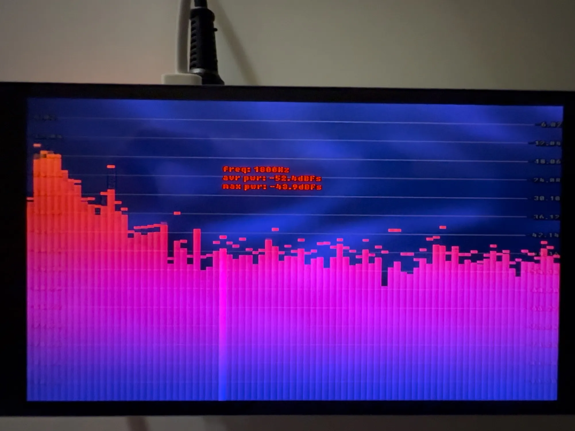 Not Yet Another Spectrum Analyzer With OLED - Hackster.io