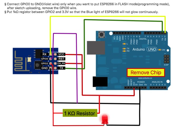 fitting Galaxy Death jaw Control LED from web app using ESP8266 Serial WIFI module - Arduino Project  Hub