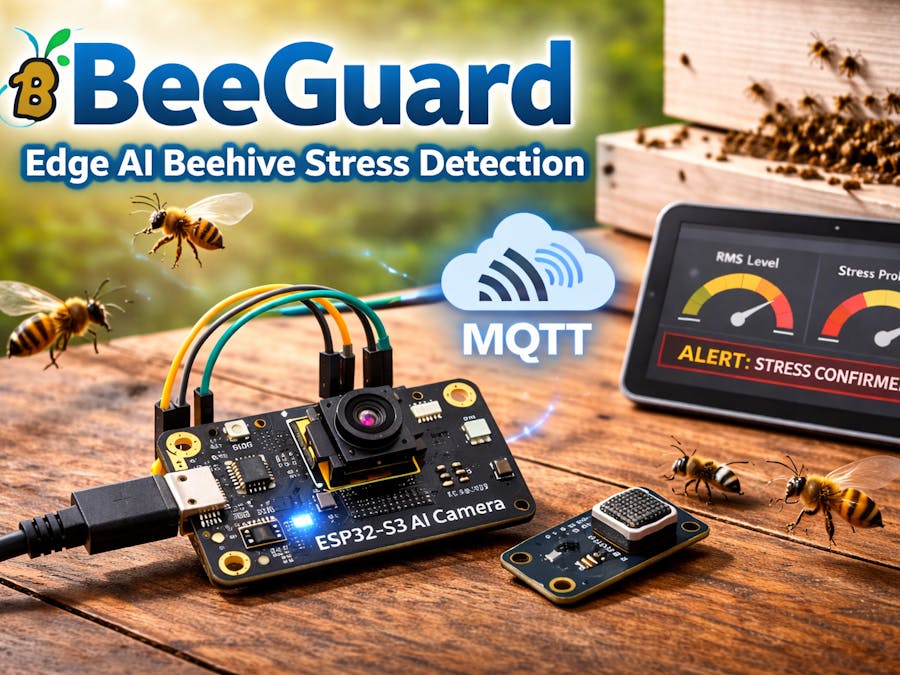 BeeGuard: Edge-AI Hive Stress Monitor (ESP32 + Audio + MQTT)