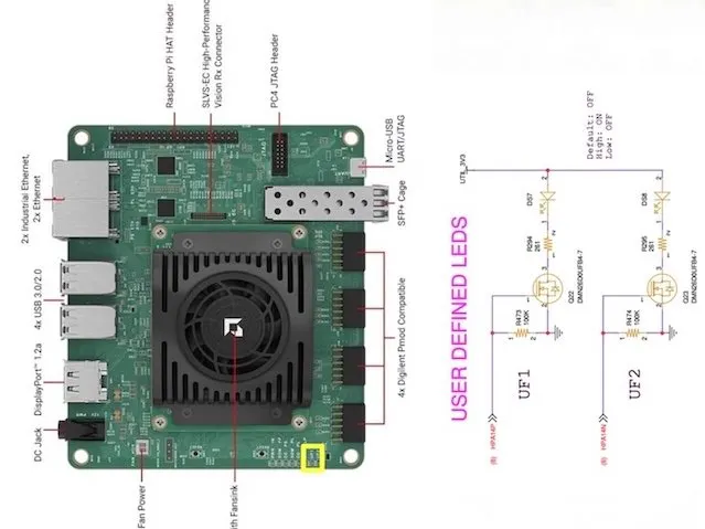 Vivado LED Control via PYNQ on KR260 - Hackster.io