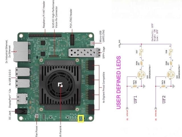 Vivado LED Control via PYNQ on KR260