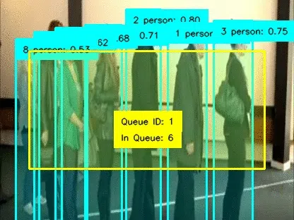 Raspberry Pi Deploys Queue Monitor Application