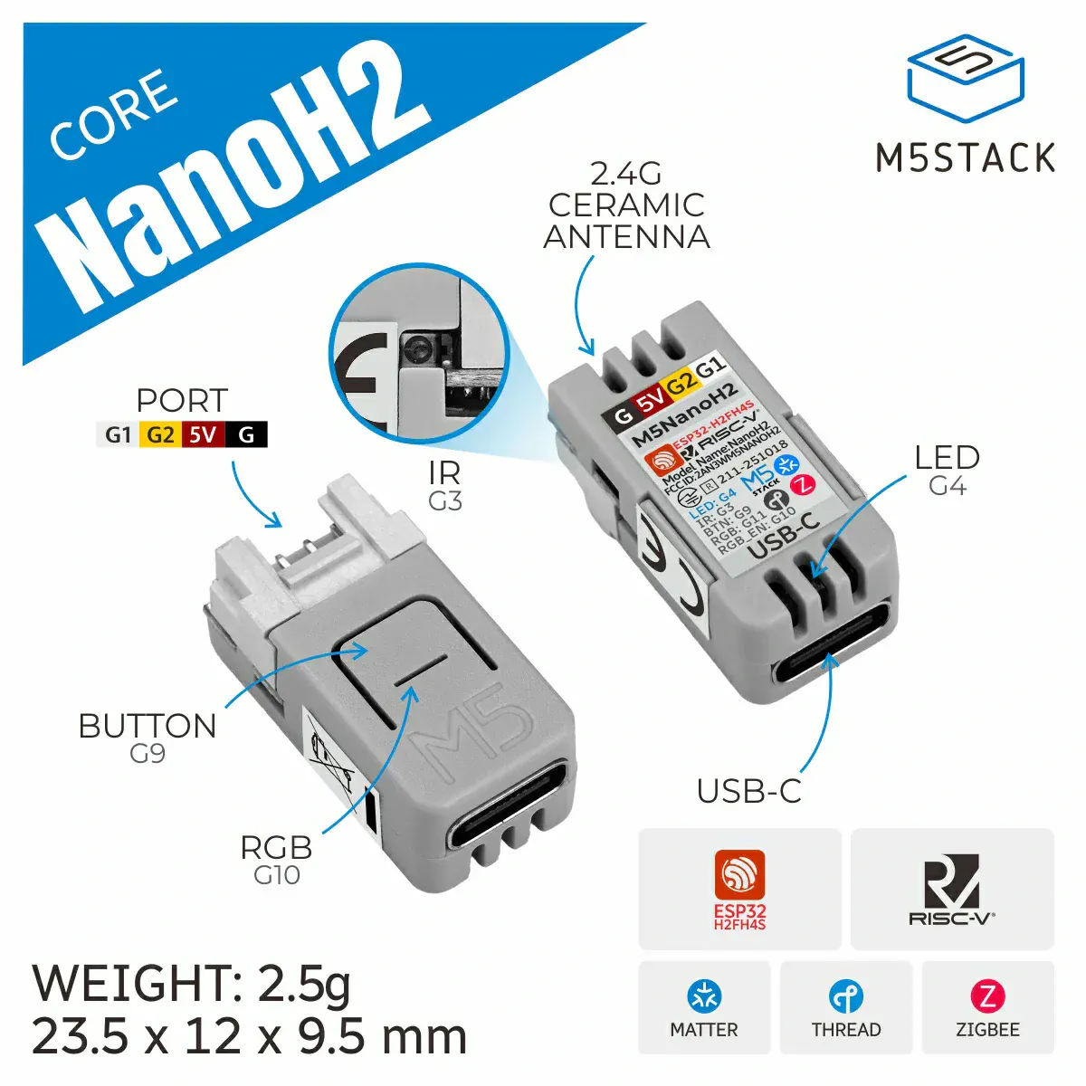 The $7 NanoH2 Dev Kit Supports Zigbee, Thread, and Matter