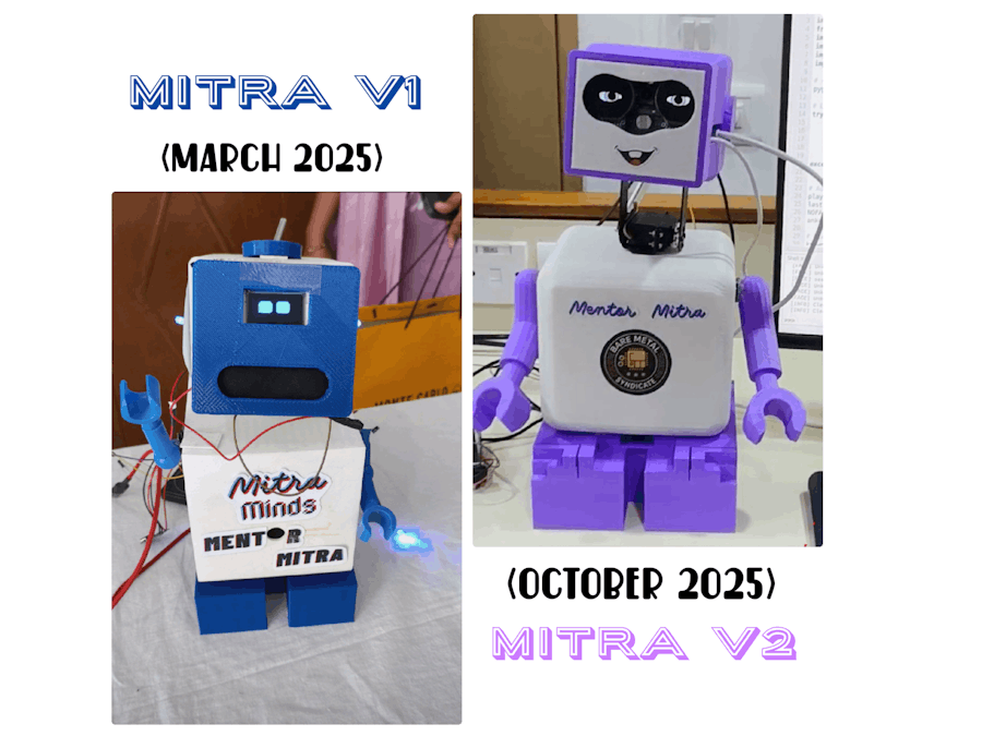 Mentor Mitra AI: Edge-Powered Robotic Mentor for Kids