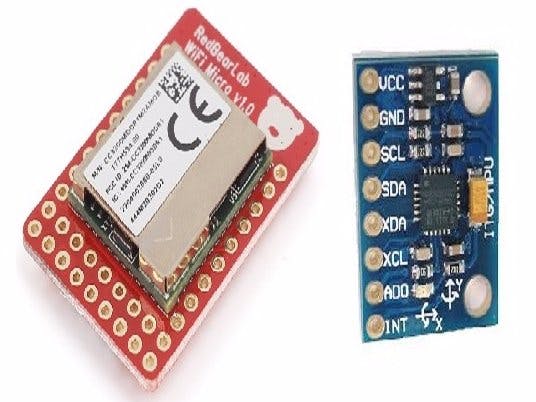 Plotting IMU data on artik cloud