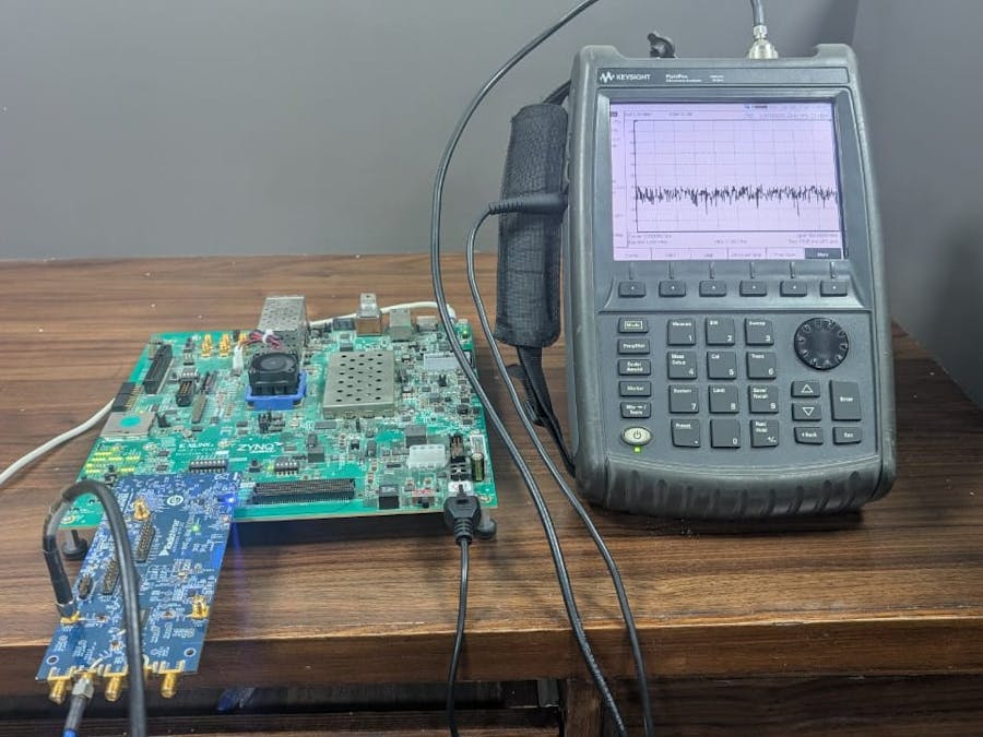 ADRV9009 ADC–DAC Digital Loopback (ZCU102+ADRV9009)