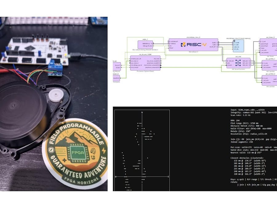 Object detection using FPGA LIDAR