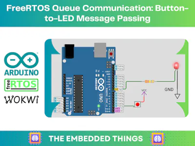 FreeRTOS Queue Communication: Button-to-LED Message Passing - Hackster.io