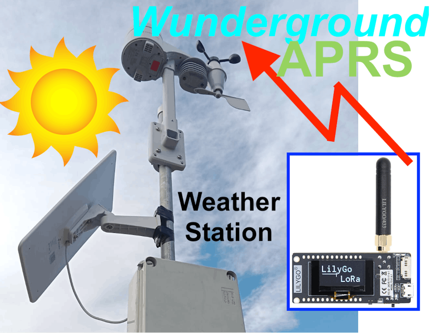 Weather station Bresser to WUNDERGROUND and/or APRS