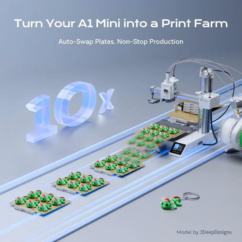 新品、Bambu Lab A1 mini中国国内版+chitu 自動化システム Bambu Lab A1 Mini 3D Printer – Fast, Quiet & User-Friendly