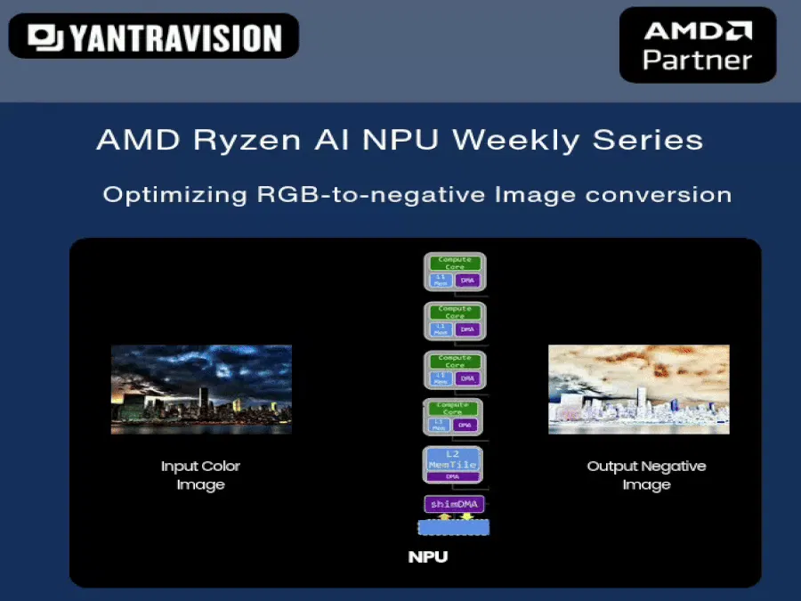AMD Ryzen AI Optimizes Color Image Negative Conversion