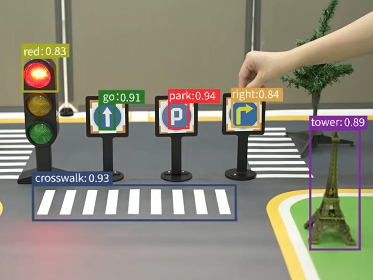 Train YOLOv11 on MentorPi M1 for Traffic Sign Recognition