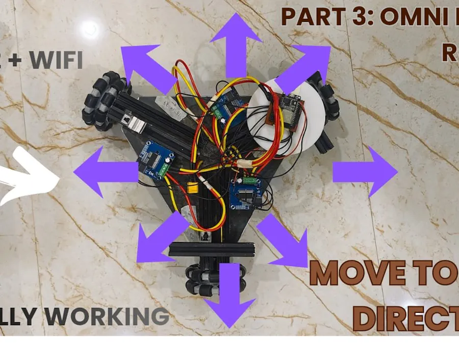 Three wheeled OmniDirectional Car