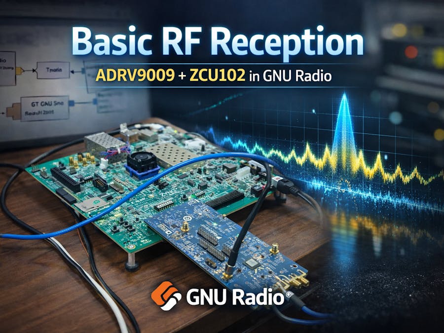 Basic RF Reception with ADRV9009 and ZCU102 Using GNU Radio