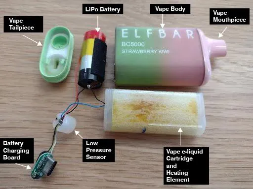 Paper Bag's Ocarina-Like Vape Synth Reuses As Many Parts as Possible From a  