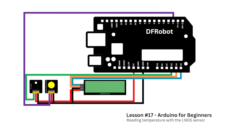 Schematic of the project