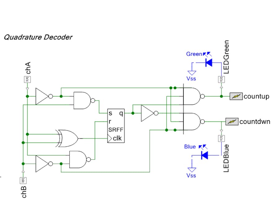 Quadrature Decoding With Logic Gates (No UDBs/TCPWMs Used)
