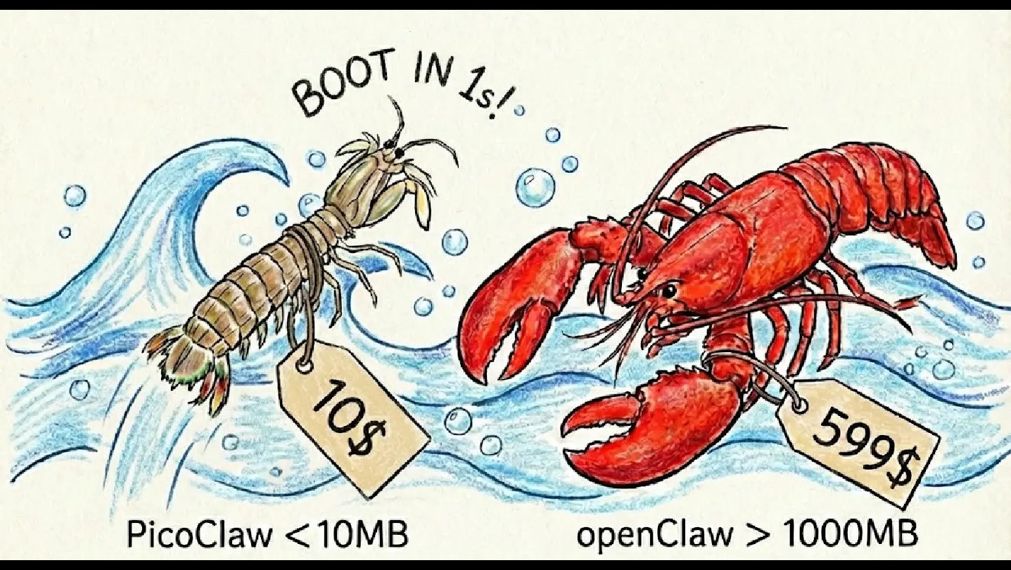 Forget the Mac Mini: Run This OpenClaw Alternative for Just $10