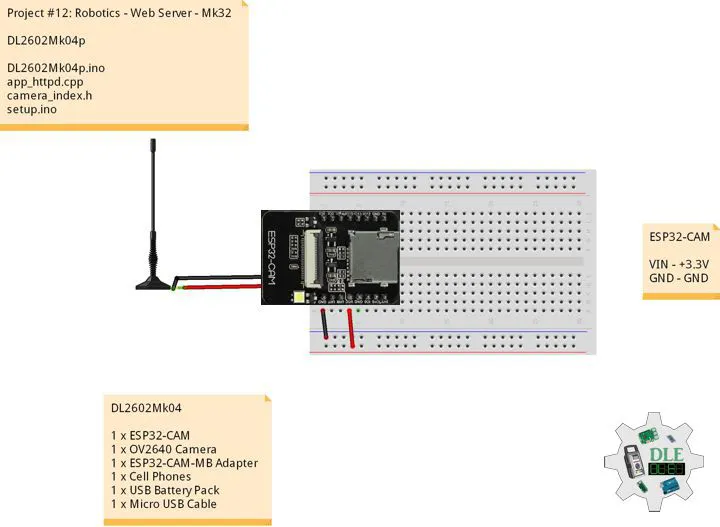 Project #12: Robotics - Web Server - Mk32 - Hackster.io