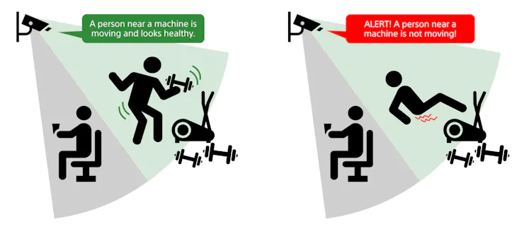 Injured Person Detection Concept