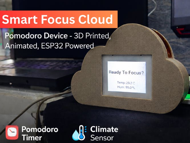 Smart Focus Cloud