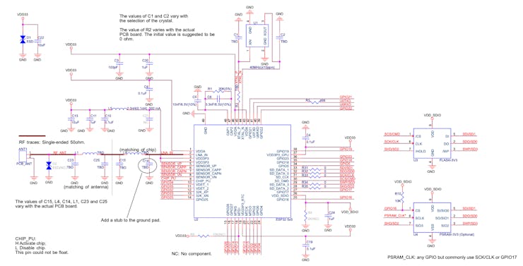 ESP32 Pinout