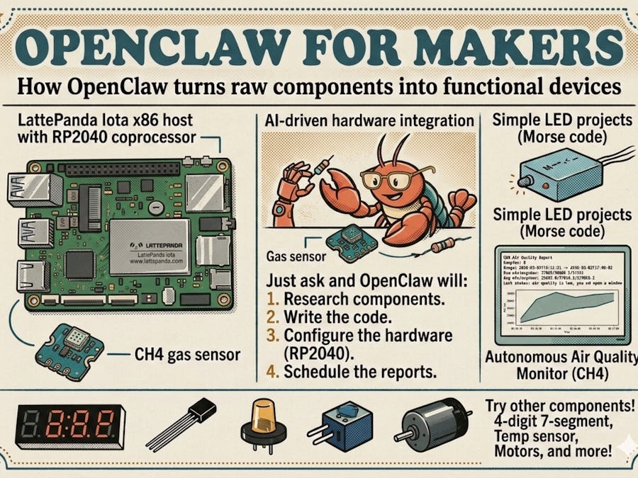 I asked OpenClaw to build an air quality monitor