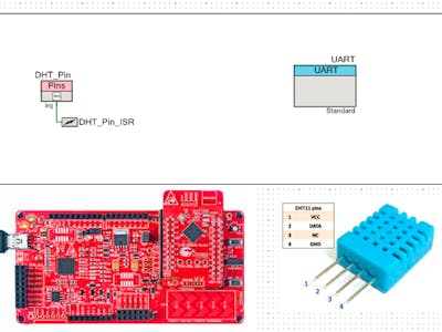 PSoC4200BLE interfacing with DHT11 sensor