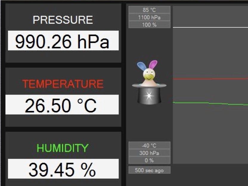 Use Temperature-pressure-humidity Sensor To Control Devices 