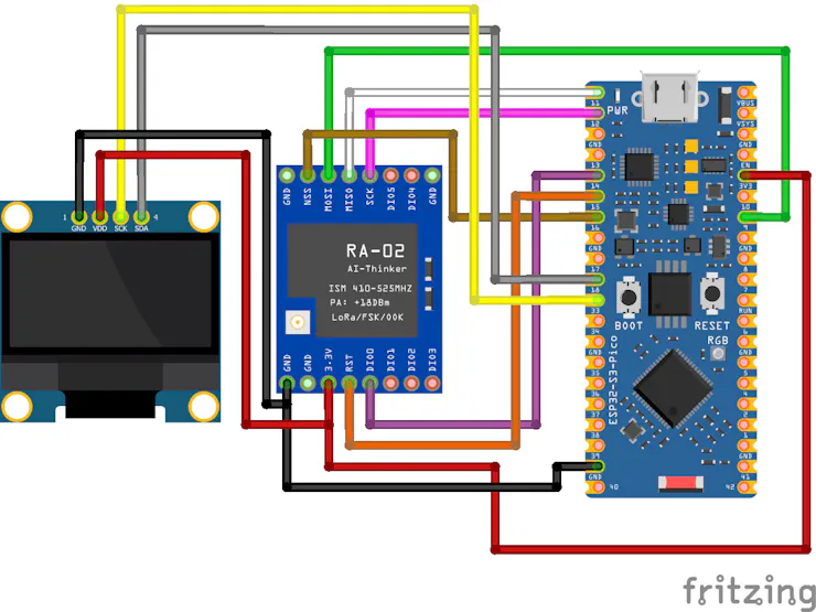 lora rx.png