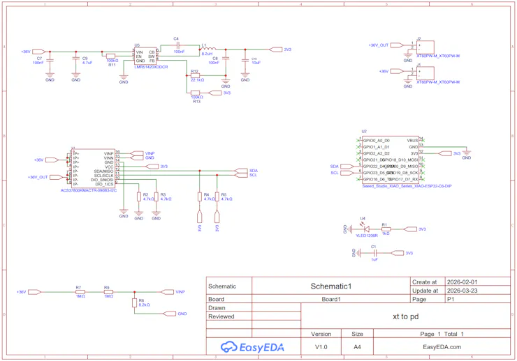 Schematic Concept