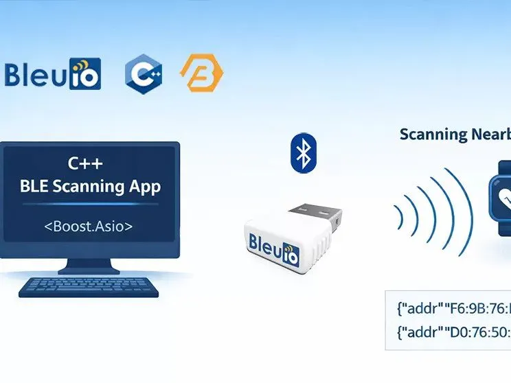 Scanning BLE Devices with C++ and Boost Using the BleuIO