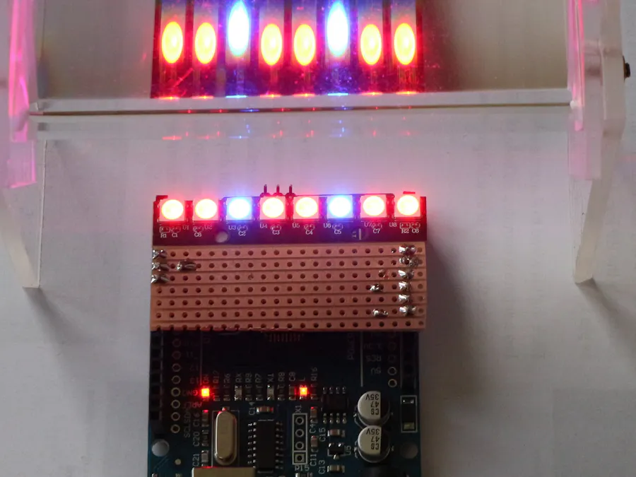 RGB-LEDs and Dispersion