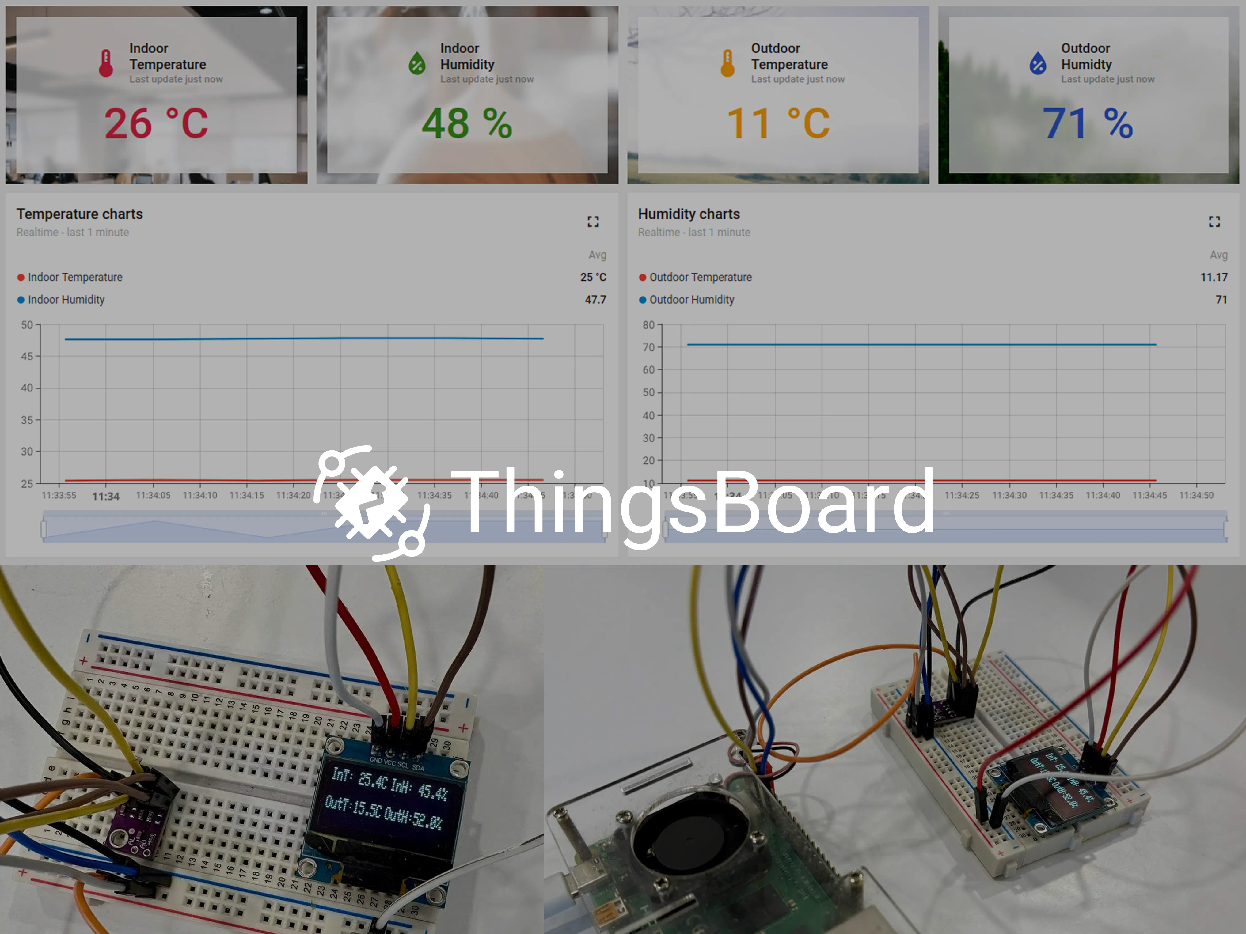 How To Connect ESP32 Smart Weather Device to ThingsBoard - Hackster.io